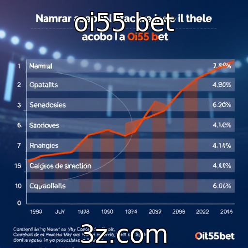 Números de usuários ativos em plataformas de apostas